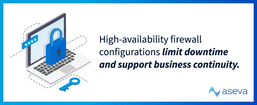 High-availability firewall configurations limit downtime and support business continuity.