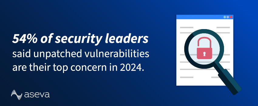 End of Life (EOL) & End of Support (EOS) Risks in Cybersecurity