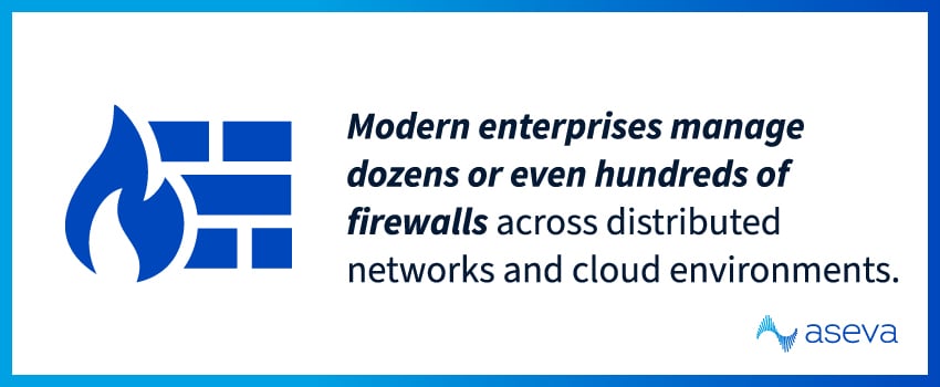 Modern enterprises manage dozens or even hundreds of firewalls across distributed networks and cloud environments.