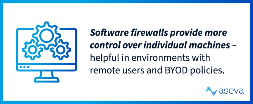 Software firewalls provide more control over individual machines – helpful in environments with remote users and BYOD policies.