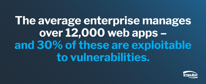 The average enterprise manages over 12,000 web apps – and 30% of these are exploitable to vulnerabilities.