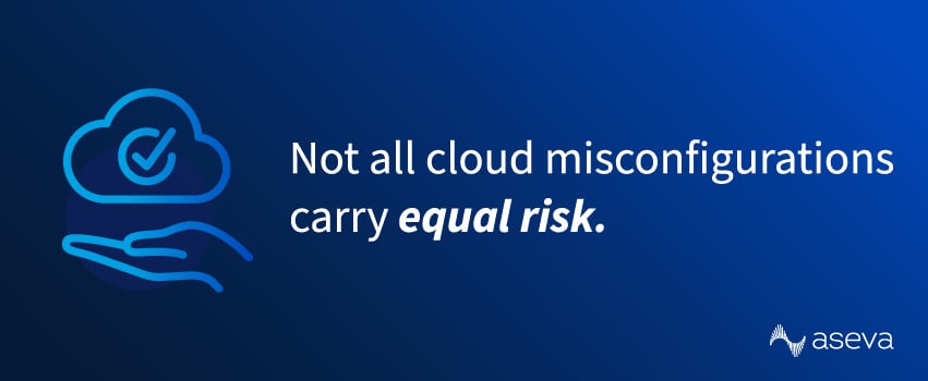 Not all cloud misconfigurations carry equal risk.