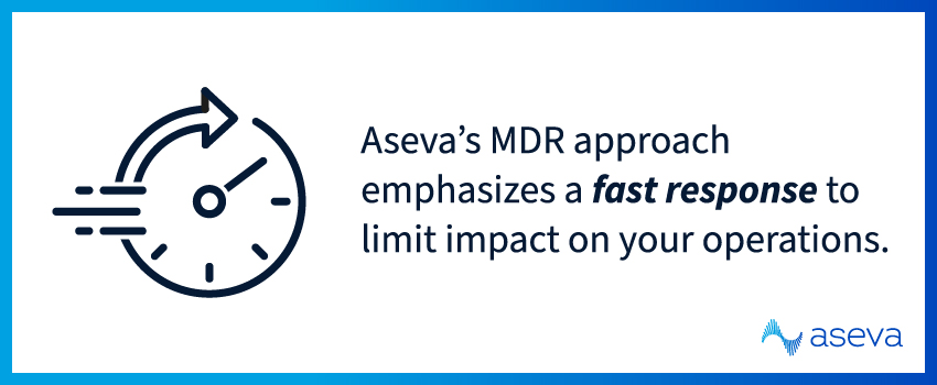 What Is Managed Detection and Response (MDR) in Cybersecurity?