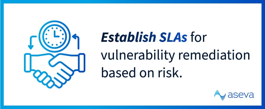 Establish SLAs for vulnerability remediation based on risk.
