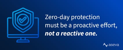What Is a Zero-Day Vulnerability? How it Works, Examples & Tips