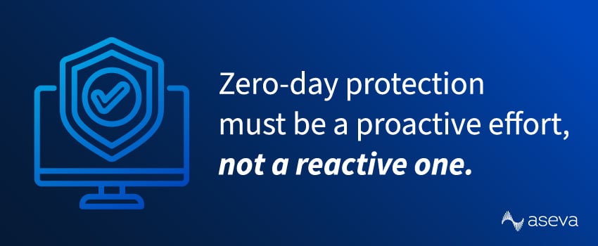 Zero-day protection must be a proactive effort, not a reactive one.