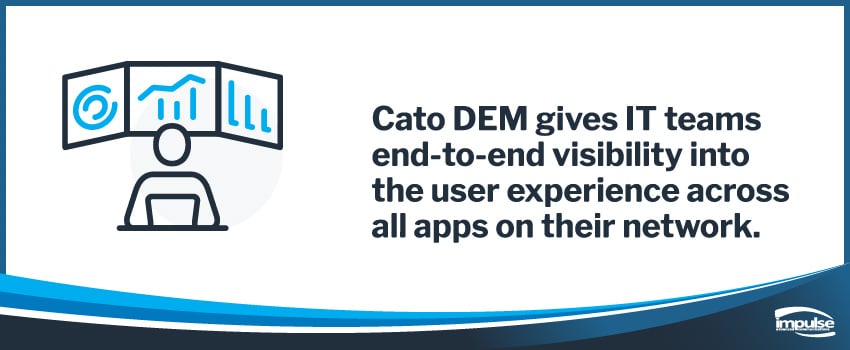 Cato DEM gives IT teams end-to-end visibility into the user experience across all apps on their network.