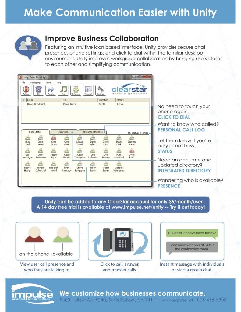 Unity Business Software Unity Business Communication App for Smart Collaboration